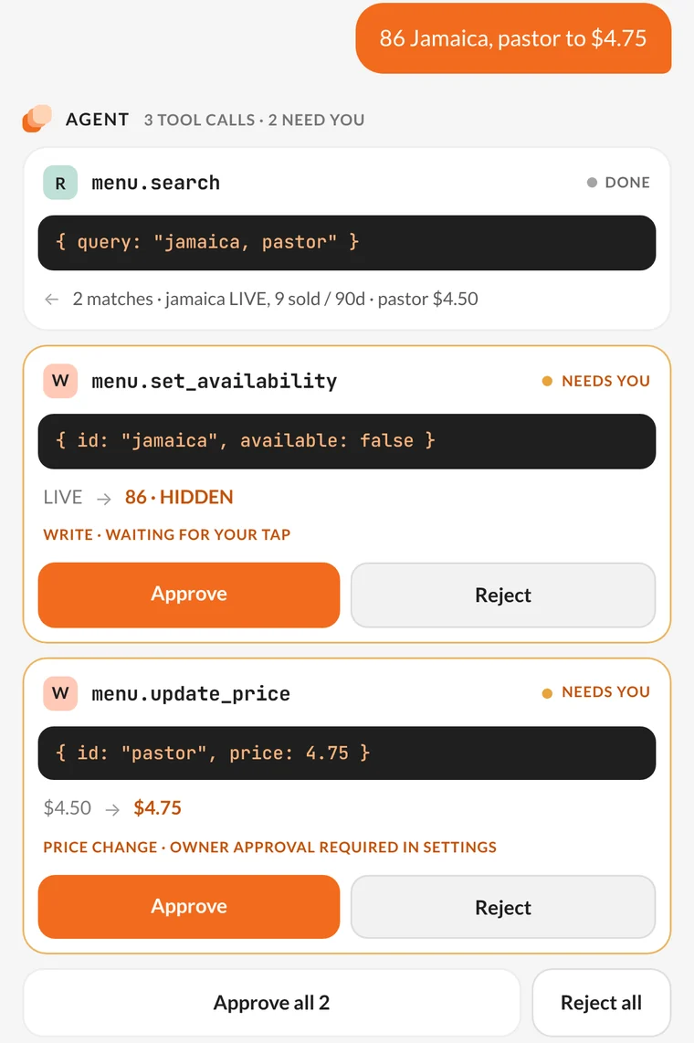 The owner asks: 86 Jamaica, pastor to $4.75. The agent looks up the menu on its own, then two changes wait for a tap: hide Agua de Jamaica, and raise the pastor taco from $4.50 to $4.75, which needs the owner's approval. Approve all and Reject all buttons sit below.