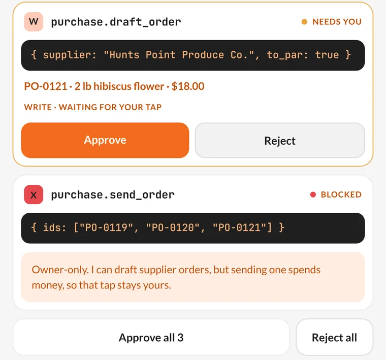 A supplier order the agent drafted waits for approval. Sending the orders is blocked: Owner-only. I can draft supplier orders, but sending one spends money, so that tap stays yours.